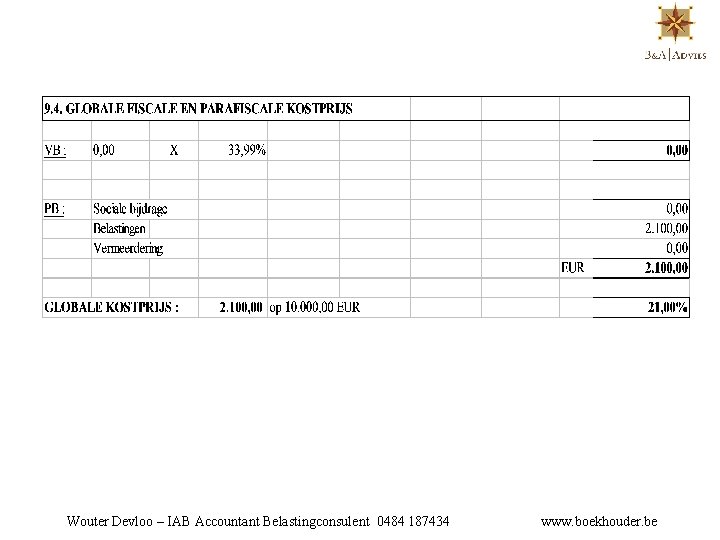 Wouter Devloo – IAB Accountant Belastingconsulent 0484 187434 www. boekhouder. be 