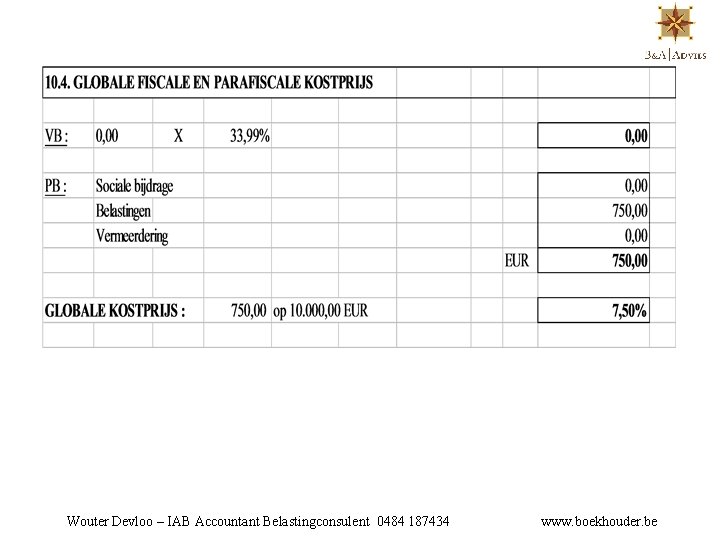 Wouter Devloo – IAB Accountant Belastingconsulent 0484 187434 www. boekhouder. be 