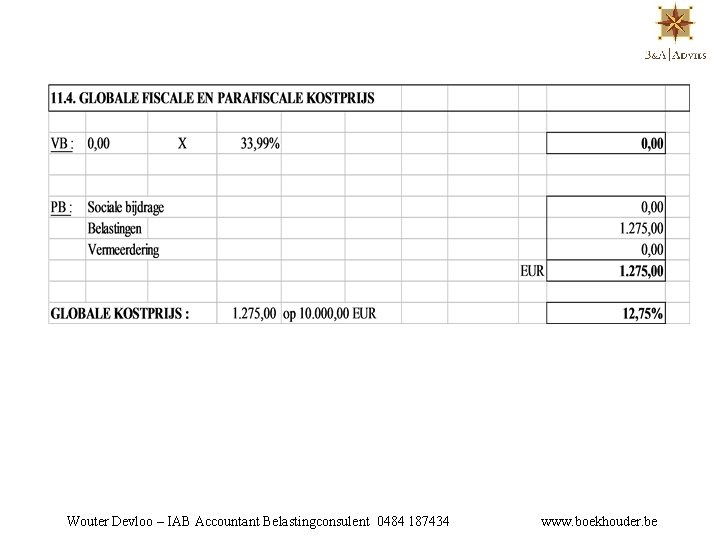 Wouter Devloo – IAB Accountant Belastingconsulent 0484 187434 www. boekhouder. be 