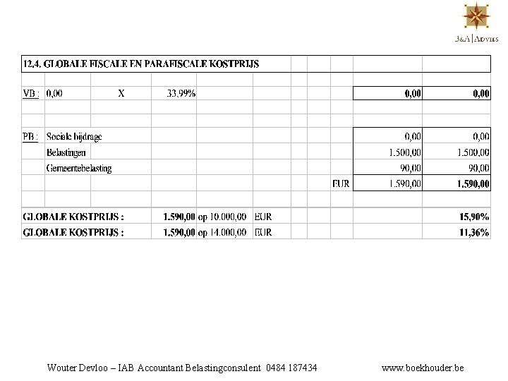 Wouter Devloo – IAB Accountant Belastingconsulent 0484 187434 www. boekhouder. be 