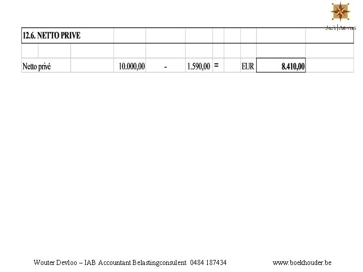 Wouter Devloo – IAB Accountant Belastingconsulent 0484 187434 www. boekhouder. be 