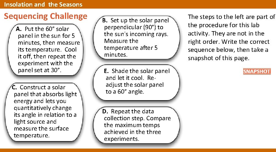 Insolation and the Seasons Sequencing Challenge A. Put the 60° solar panel in the