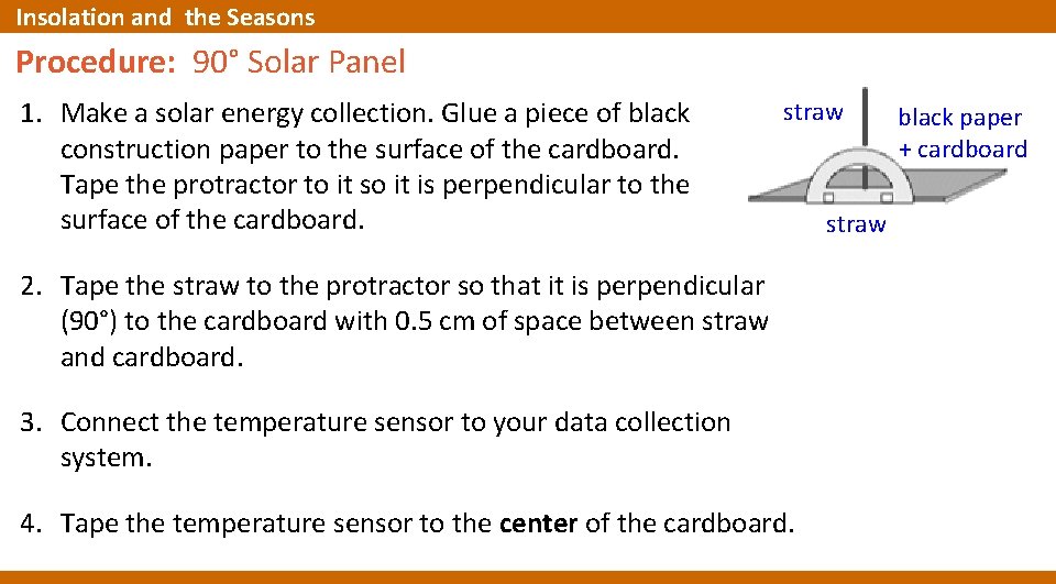 Insolation and the Seasons Procedure: 90° Solar Panel 1. Make a solar energy collection.