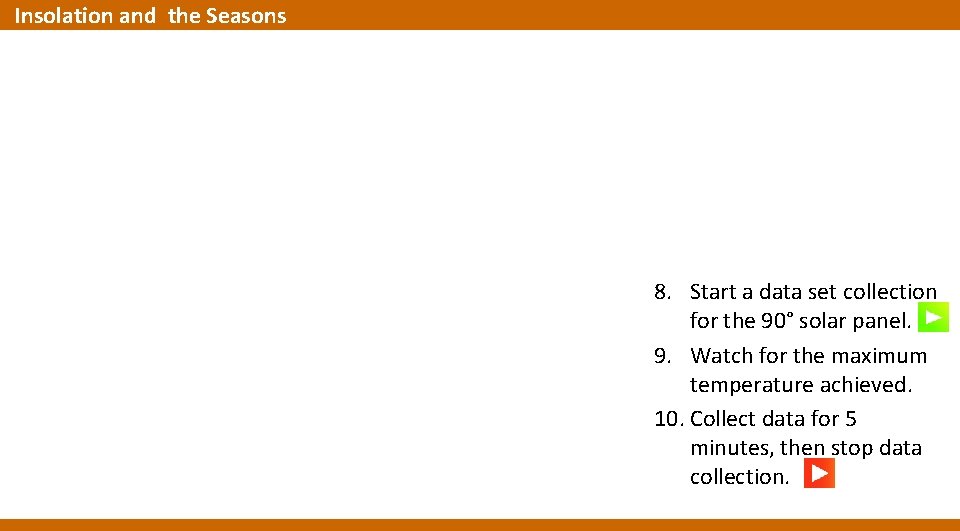 Insolation and the Seasons 8. Start a data set collection for the 90° solar