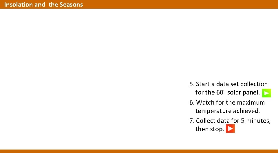 Insolation and the Seasons 5. Start a data set collection for the 60° solar