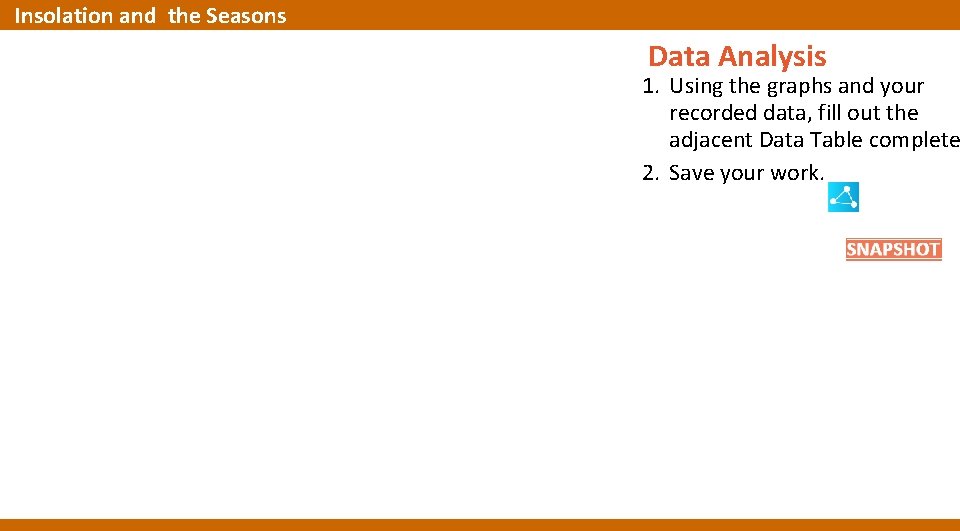 Insolation and the Seasons Data Analysis 1. Using the graphs and your recorded data,