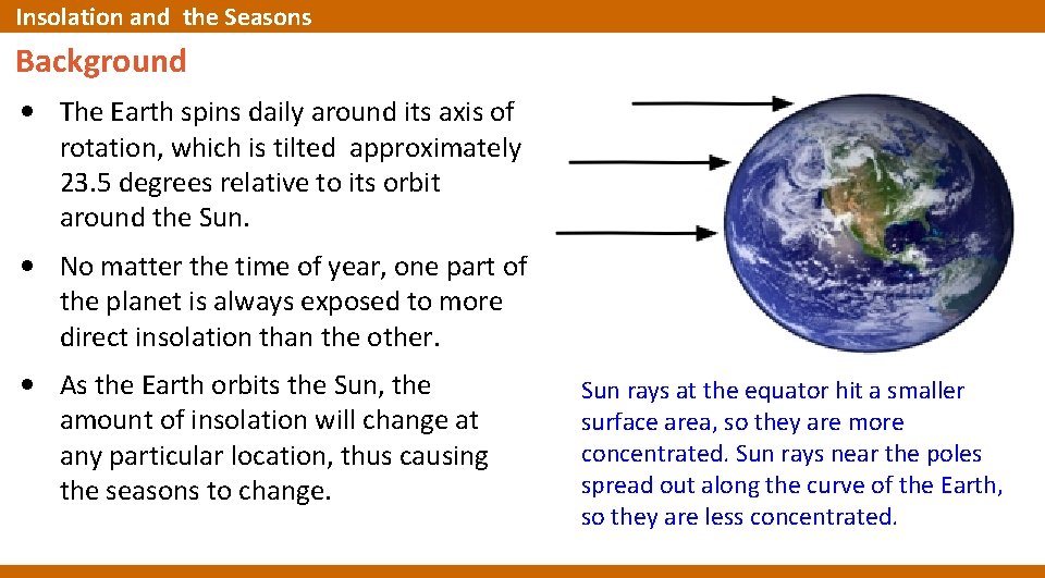 Insolation and the Seasons Background • The Earth spins daily around its axis of