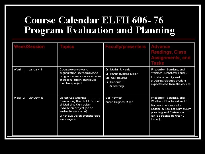 Course Calendar ELFH 606 - 76 Program Evaluation and Planning Week/Session Topics Faculty/presenters Advance