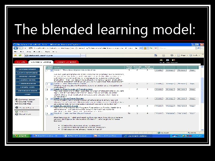 The blended learning model: 