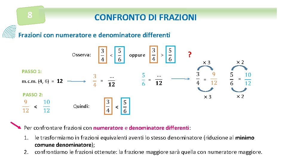 8 CONFRONTO DI FRAZIONI Frazioni con numeratore e denominatore differenti Osserva: PASSO 1: m.