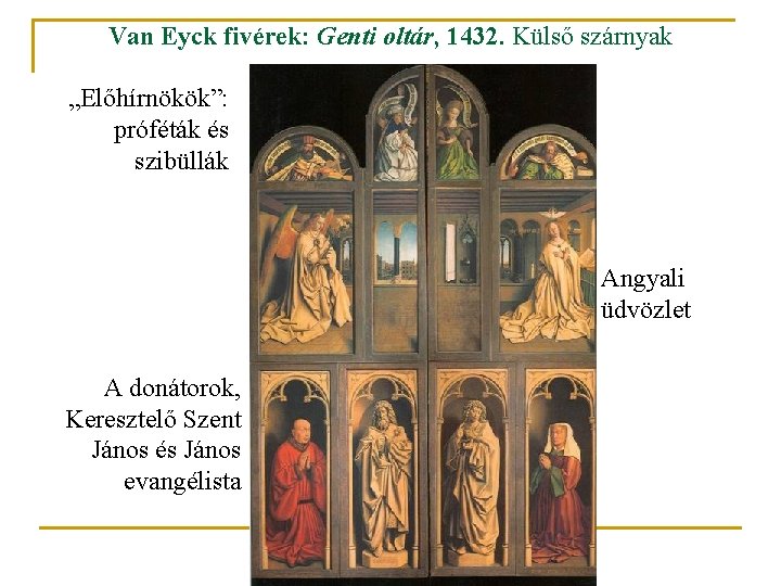 Van Eyck fivérek: Genti oltár, 1432. Külső szárnyak „Előhírnökök”: próféták és szibüllák Angyali üdvözlet