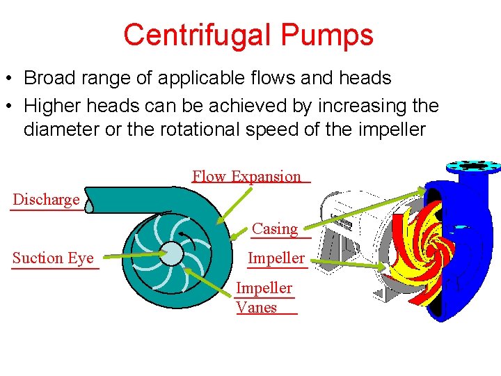 Centrifugal Pumps • Broad range of applicable flows and heads • Higher heads can