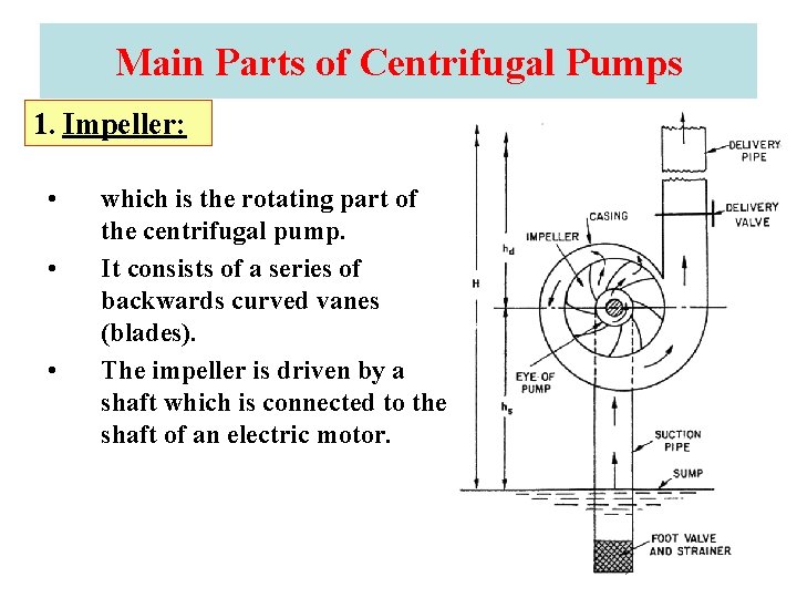 Main Parts of Centrifugal Pumps 1. Impeller: • • • which is the rotating