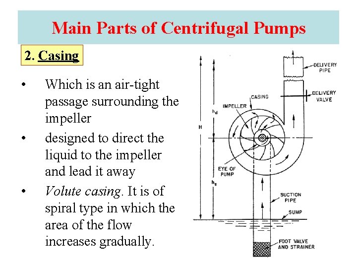 Main Parts of Centrifugal Pumps 2. Casing • • • Which is an air-tight
