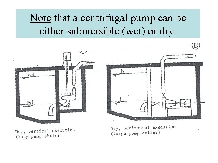 Note that a centrifugal pump can be either submersible (wet) or dry. 