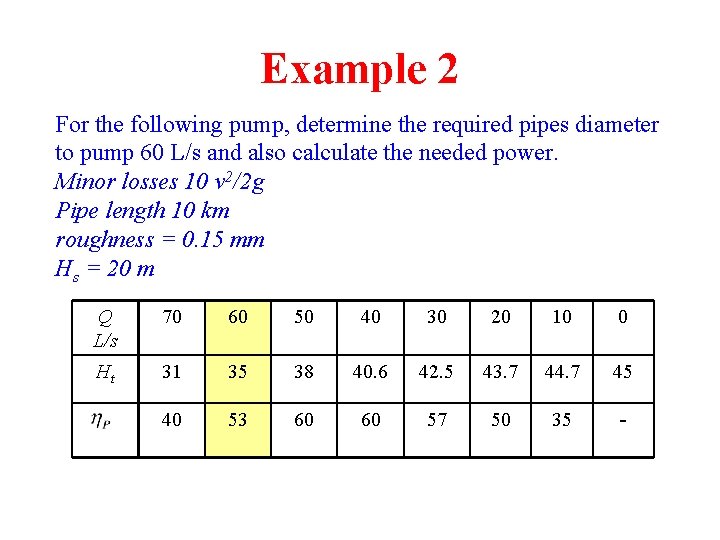 Example 2 For the following pump, determine the required pipes diameter to pump 60