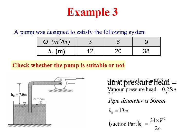 Example 3 A pump was designed to satisfy the following system Q (m 3/hr)