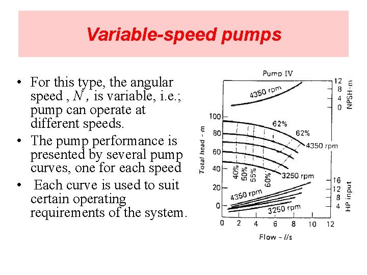 Variable-speed pumps • For this type, the angular speed , N , is variable,