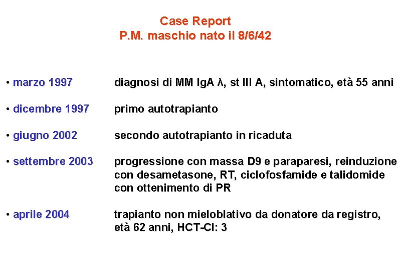 Case Report P. M. maschio nato il 8/6/42 • marzo 1997 diagnosi di MM Case Report P. M. maschio nato il 8/6/42 • marzo 1997 diagnosi di MM