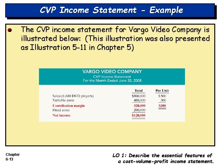 CVP Income Statement - Example The CVP income statement for Vargo Video Company is