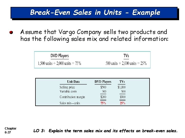 Break-Even Sales in Units - Example Assume that Vargo Company sells two products and