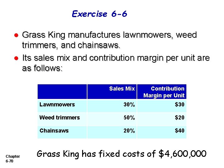Exercise 6 -6 l l Chapter 6 -70 Grass King manufactures lawnmowers, weed trimmers,
