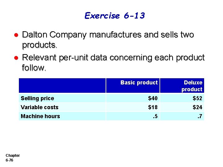 Exercise 6 -13 Dalton Company manufactures and sells two products. Relevant per-unit data concerning