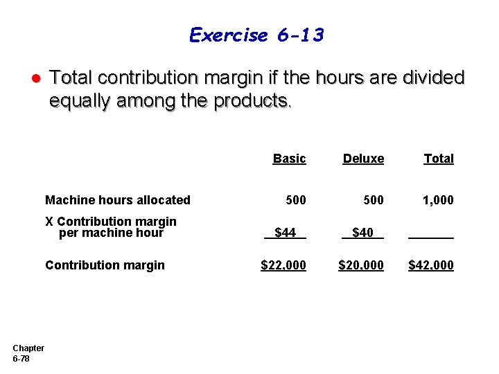 Exercise 6 -13 Total contribution margin if the hours are divided equally among the