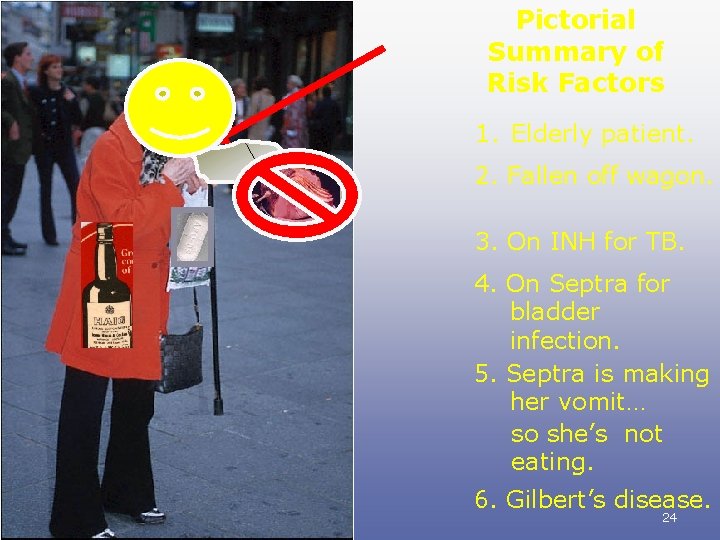 Pictorial Summary of Risk Factors 1. Elderly patient. 2. Fallen off wagon. 3. On