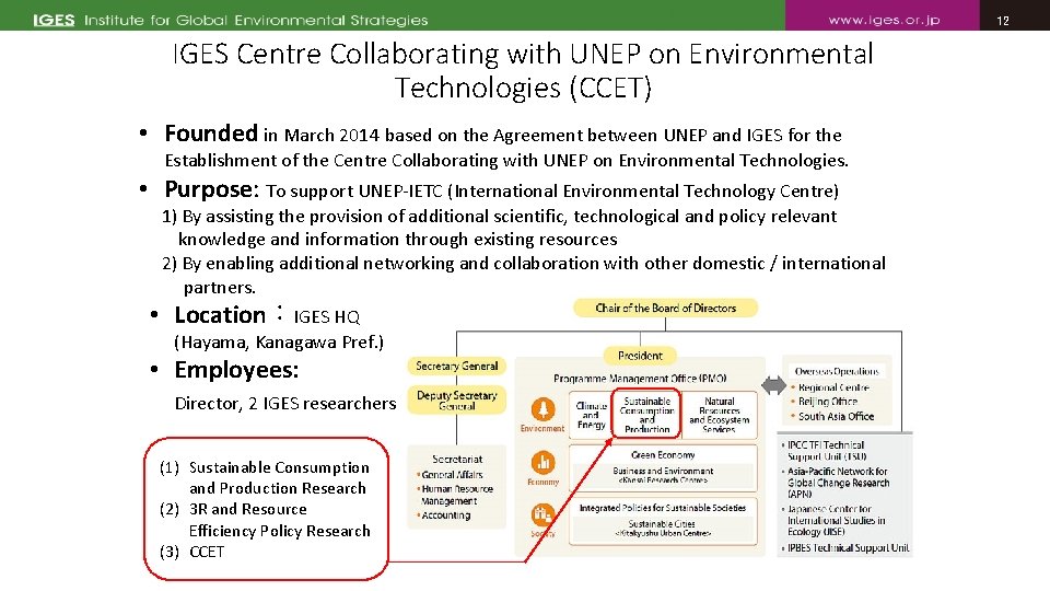 12 12 IGES Centre Collaborating with UNEP on Environmental Technologies (CCET) • Founded in