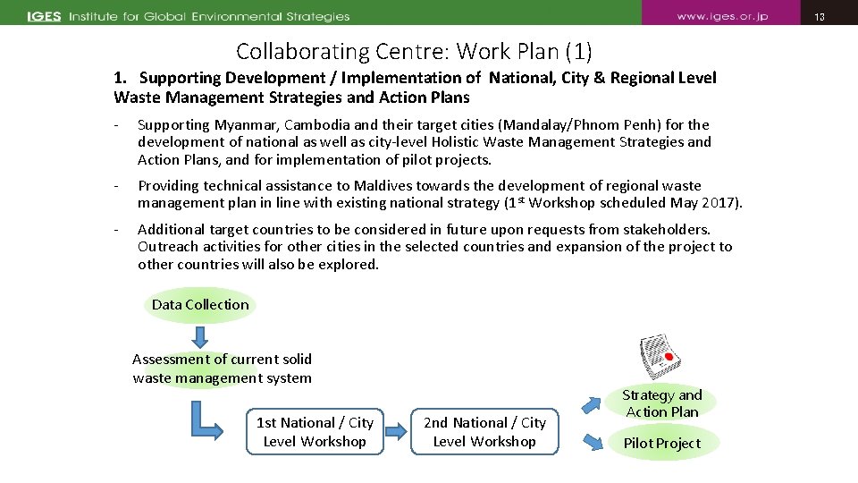 13 13 Collaborating Centre: Work Plan (1) 1. Supporting Development / Implementation of National,