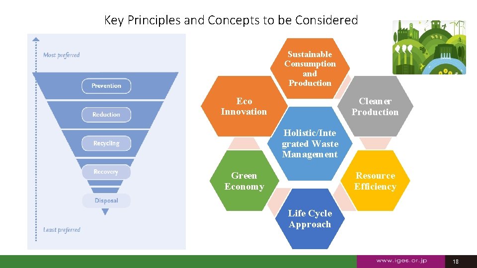 Key Principles and Concepts to be Considered Sustainable Consumption and Production Eco Innovation Cleaner
