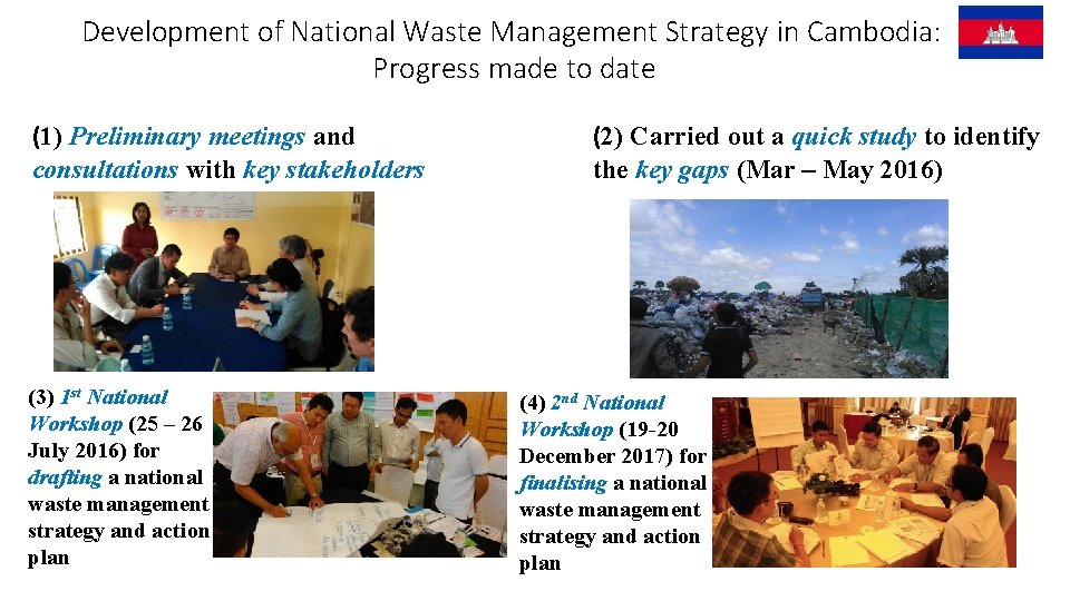 Development of National Waste Management Strategy in Cambodia: Progress made to date (1) Preliminary