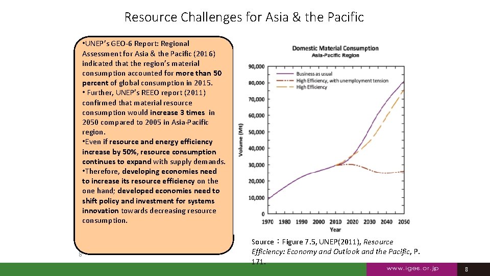 Resource Challenges for Asia & the Pacific • UNEP’s GEO-6 Report: Regional Assessment for