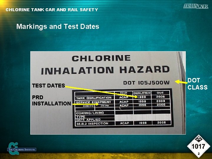 CHLORINE TANK CAR AND RAIL SAFETY Markings and Test Dates TEST DATES PRD INSTALLATION