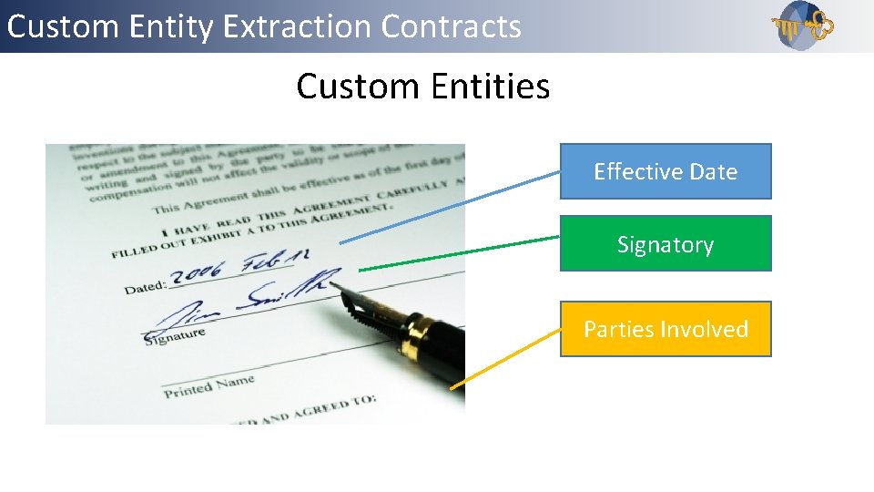 Custom Entity Extraction Contracts Outline Custom Entities Effective Date Signatory Parties Involved 