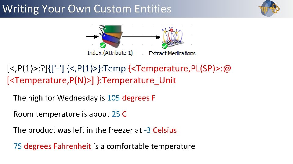 Writing Your Own Custom Entities Outline [<, P(1)>: ? ]{['-'] {<, P(1)>}: Temp {<Temperature,