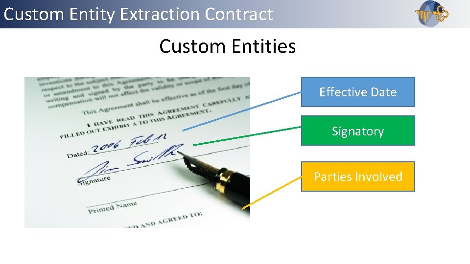 Custom Entity Extraction Contract Outline Custom Entities Effective Date Signatory Parties Involved 