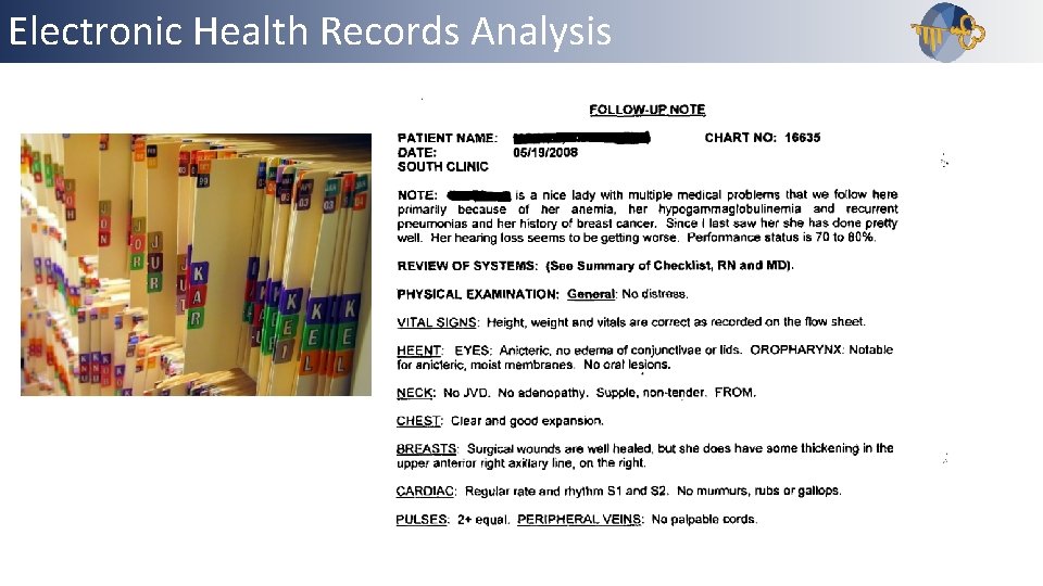 Electronic Health Records Analysis Outline 