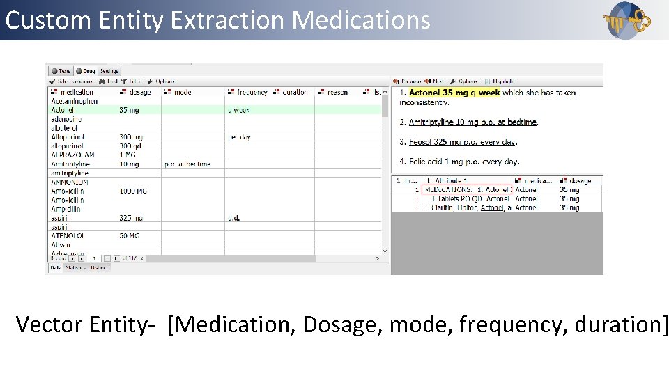 Custom Entity Extraction Medications Outline Vector Entity- [Medication, Dosage, mode, frequency, duration] 