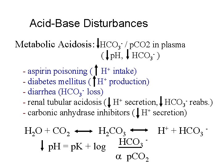 Acid-Base Disturbances Metabolic Acidosis: HCO 3 - / p. CO 2 in plasma (