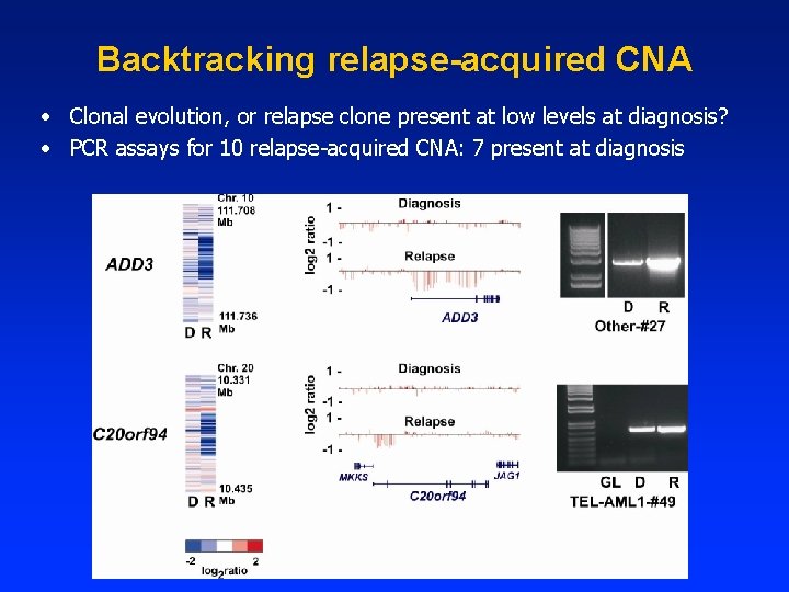 Backtracking relapse-acquired CNA • Clonal evolution, or relapse clone present at low levels at