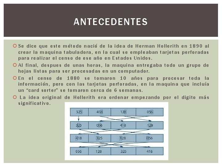 ANTECEDENTES Se dice que este método nació de la idea de Herman Hollerith en