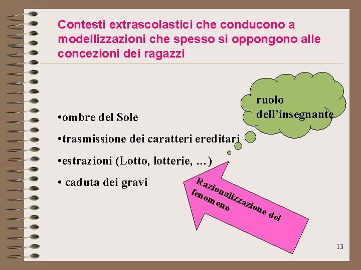 Contesti extrascolastici che conducono a modellizzazioni che spesso si oppongono alle concezioni dei ragazzi