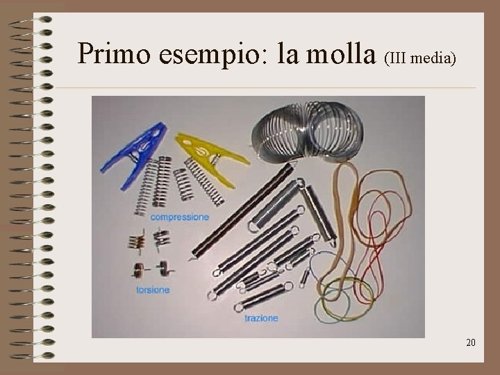Primo esempio: la molla (III media) 20 