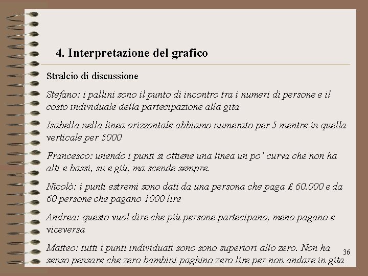 4. Interpretazione del grafico Stralcio di discussione Stefano: i pallini sono il punto di