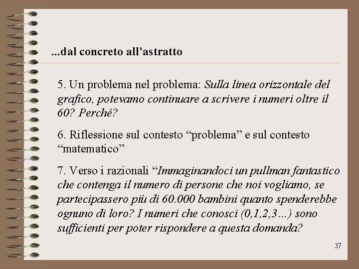 . . . dal concreto all’astratto 5. Un problema nel problema: Sulla linea orizzontale