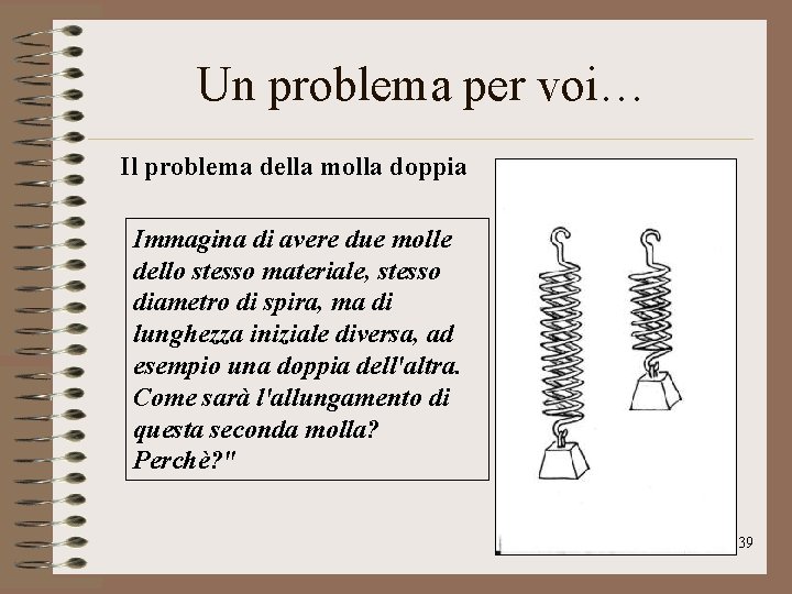 Un problema per voi… Il problema della molla doppia Immagina di avere due molle