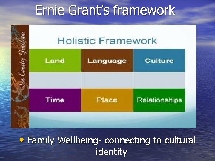 Ernie Grant’s framework • Family Wellbeing- connecting to cultural identity 