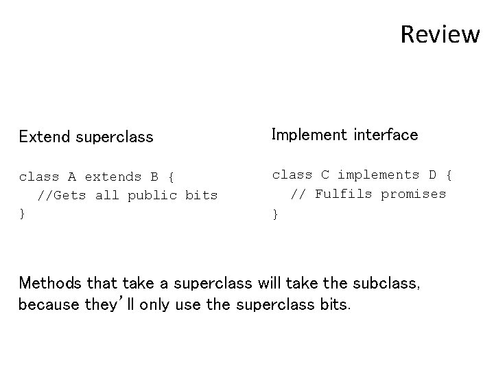 Review Extend superclass Implement interface class A extends B { //Gets all public bits